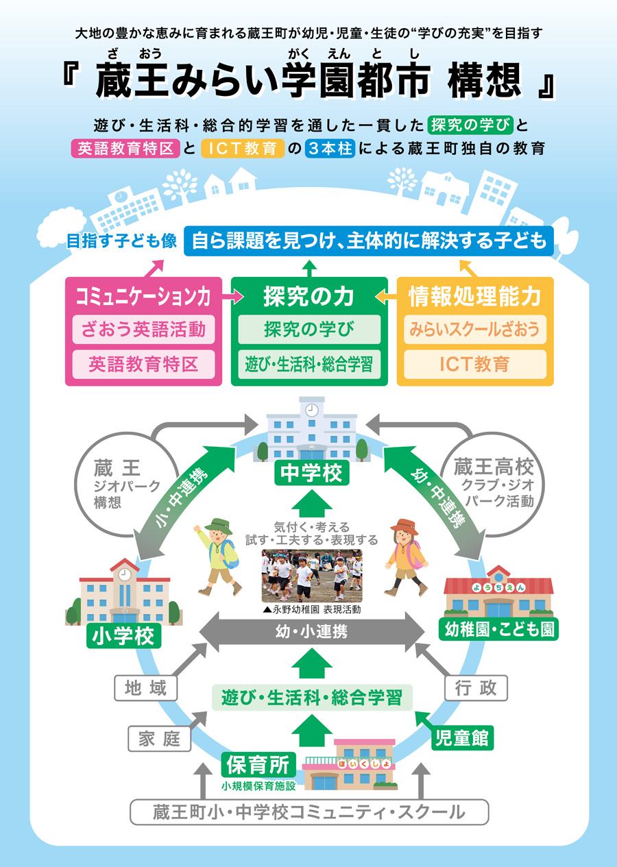 ざおうみらいアタック